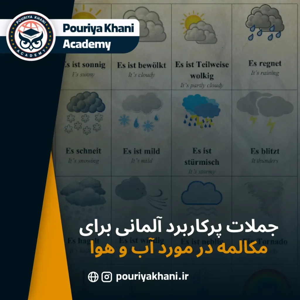 جملات پرکاربرد آلمانی برای مکالمه در مورد آب و هوا
